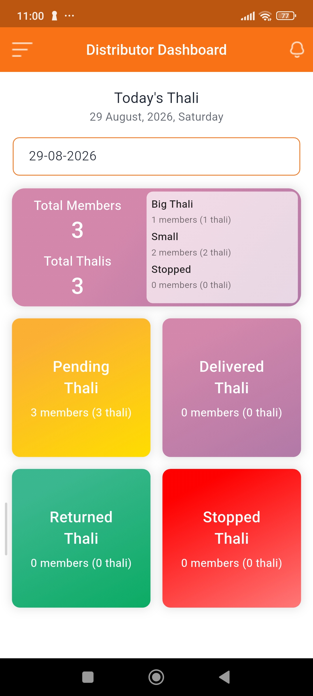 Distributor dashboard with delivery counts by type and status