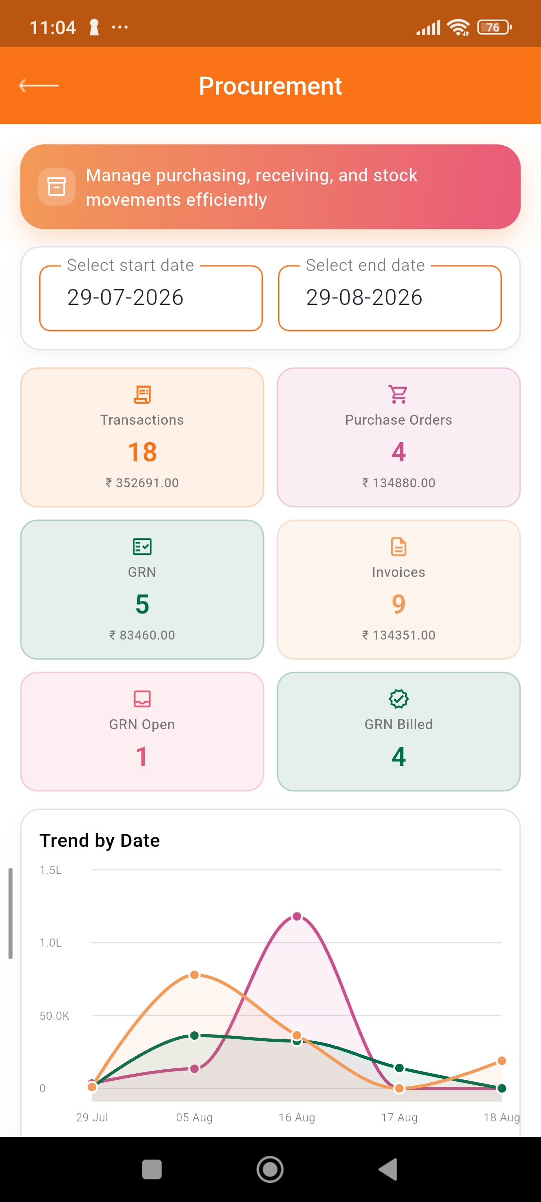 Procurement dashboard with purchase orders and vendor spend