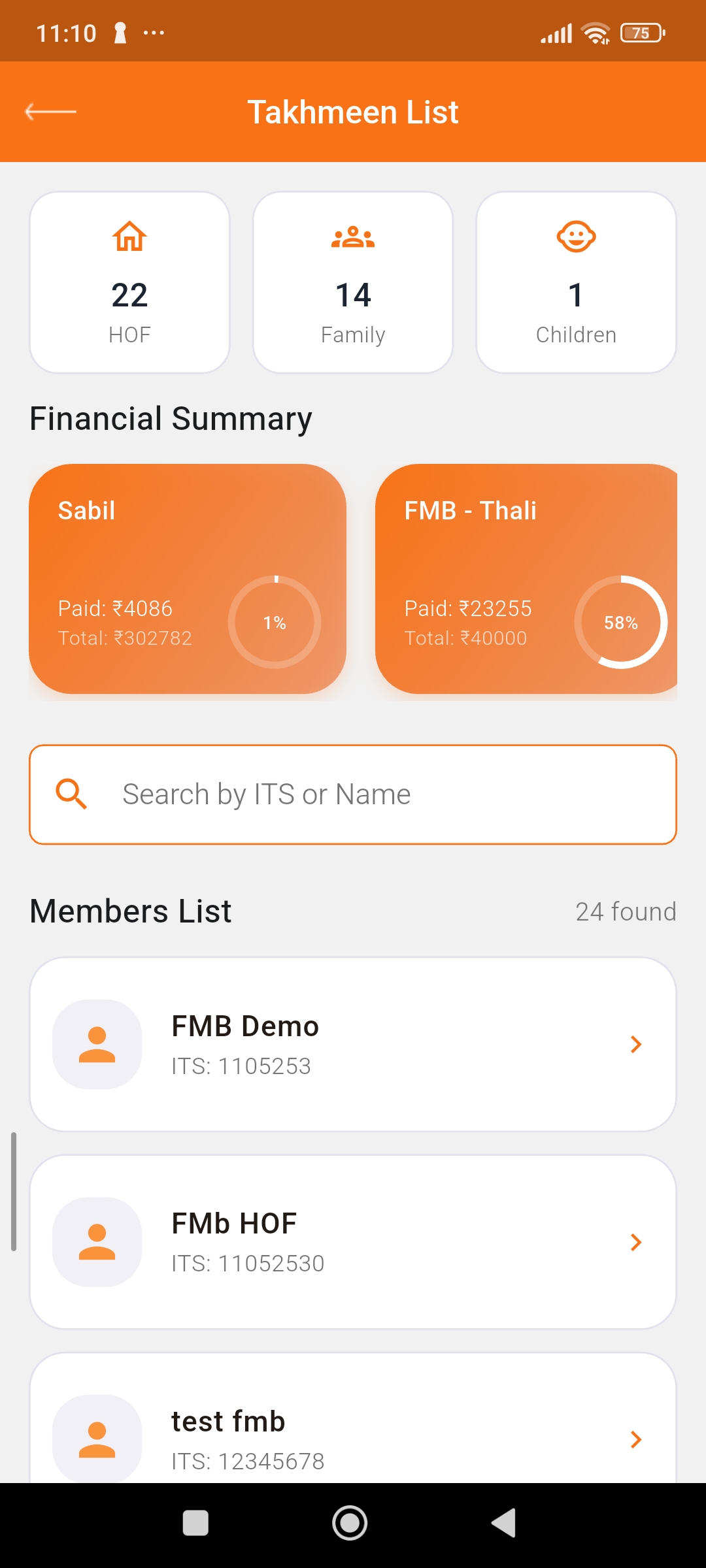 Takhmeen list with financial summary by sabil and thali