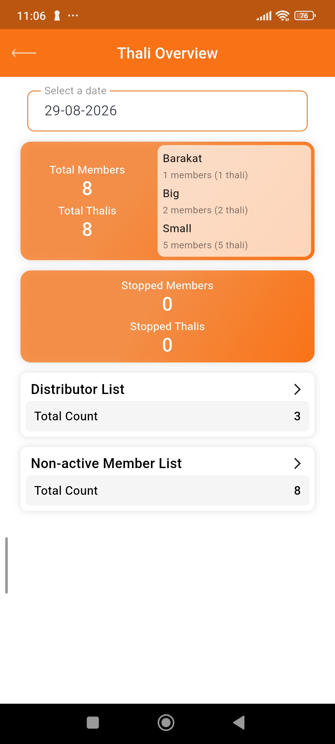 Thali overview showing counts by type and distributor list